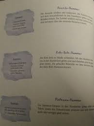 Pin Von Julia Schimanowski Auf Recipes Avocado Hummus Rote Bete Standmixer
