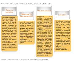 Con juegos de memoria, coordinación y mucha integración . Actividades Ludicas Para Adultos Mayores La Diversion No Tiene Edad Procuraduria Federal Del Consumidor Gobierno Gob Mx