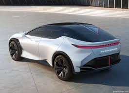 Dah selesai urusan withdraw, mintak ajen insurans masukkan ncd kereta lama ke kereta baru. Konsep Lexus Lf Z Dipertonton Gohed Gostan