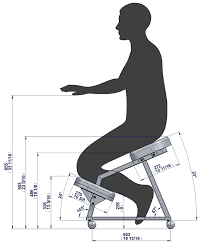 Check spelling or type a new query. Kneeling Chair Plans Craftsmanspace