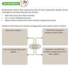 Tidak menyinggung perasaan orang lain; Materi Pelajaran 6 Contoh Kata Kata Iklan Sekolah