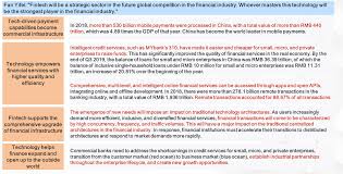 Fintech impact, compliance and challenges on finance industry. From Financial Intelligence To Blockchain Five Key Technologies That Will Determine The Future Of Fintech Alibaba Cloud Community
