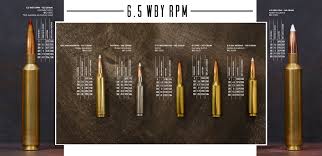 6 5 Wby Rpm Weatherby Inc