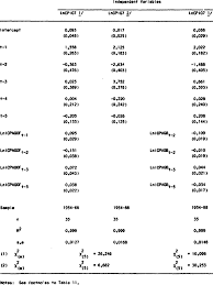 369 likes · 1 talking about this. Ciwsliy Ue1ueen Consuier Frice Index Cp17 And Oter Foods Iicpamwi And Download Table