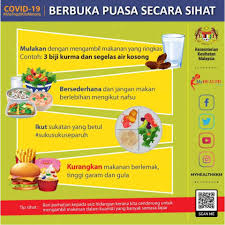 Pemakanan sihat juga pemakanan yang kita pilih untuk makan setiap hari secara betul, iaitu makan secara betul untuk sarapan, makan tengahari dan minum petang serta satu amalan yang penting untuk diamalkan dengan mengambil makanan yang seimbang mengikut hieraki piramid makanan. Berbuka Puasa Secara Sihat Kuali Sudip