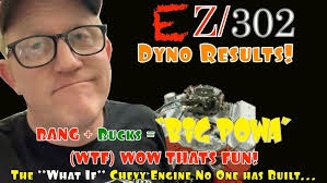 Resurrecting our 427 Clevor Powered 1988 Thunderbird Drag Car Part 2  #nonamenationals