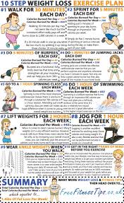 weight loss exercises to get rid of 1