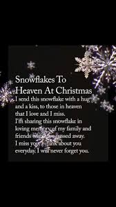 Pin By Tina Chilson On Mam Loved One In Heaven Dad Quotes Miss You Dad