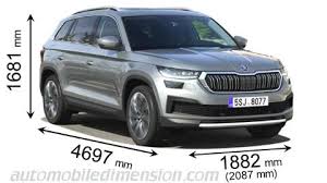 Found a really good pic of the 7 seater kodiaq boot. Vrb7xmihqtev3m