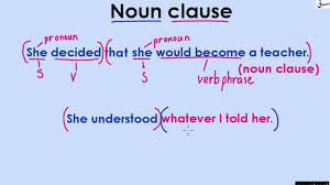 A noun clause may have you questioning your grammar knowledge. Noun Clause Explanation With Examples Nouns Clause Learn English
