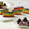 Kosher for passover sponge cake recipe. Https Encrypted Tbn0 Gstatic Com Images Q Tbn And9gcsvcuh3urxgnggfwfwdkupyubj8omcmz Z3npukqca2konlmhmk Usqp Cau
