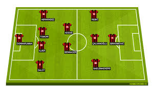 The rossoneri are entering the season with great expectations after finishing second in serie a last season and finally making their return to the coveted champions league. Ac Milan Vs Sampdoria Preview Probable Lineups Prediction Tactics Team News Key Stats