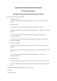 We did not find results for: Https Www Stf Edu My V4 2020 Kurikulum Senaraikejayaanakademik Pdf