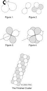 How To Make Clusters Party Balloons Balloons Kids Birthday Party