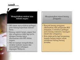 Perbadanan pembangunan industri kecil dan sederhana (smidec) (kini dikenali sebagai sme corp malaysia) merupakan agensi kerajaan menurut smidec, iks ialah gabungan dua jenis industri saiz kecil dan sederhana. Industri Kecil Dan Sederhana Ppt Download