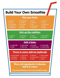 Build Your Own Smoothie Guide Free Printable Produce For Kids Smoothie Recipes Healthy Smoothie Guide Healthy Drinks
