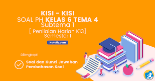 Maybe you would like to learn more about one of these? Kisi Kisi Soal Ph Kelas 6 Tema 4 Subtema 1 Revisi 2019 Katulis