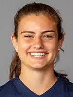 2018 Women's Soccer Roster