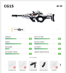 Download free and premium icons for web design, mobile application, and other graphic design work. Everything About Free Fire S Special Cg15 Smg