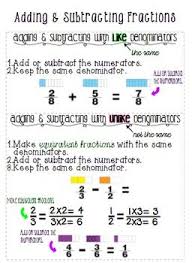 Here, you'll learn the easy way, then a quick trick that works in a few. Adding Subtracting Fractions Anchor Subtracting Fractions Fractions Anchor Chart Add And Subtract Fractions