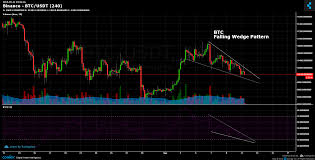 Binance cryptocurrency exchange — we operate the worlds biggest bitcoin exchange. Binance Btc Usdt Chart Published On Coinigy Com On September 11th 2019 At 5 24 Am