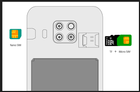 Ulefone Note 7 (2019) SIM-Karte einsetzen