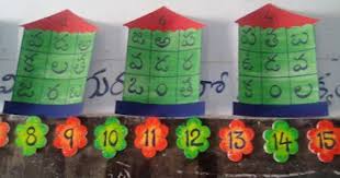 Classroom Teaching Activities Telugu Class Room Displays Room Display Teaching Activities Paper Crafts Diy