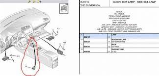 It can also be a maxi fuse blown. C4 Ds4 Owners Forum Threads