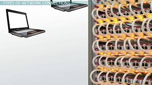 This tutorial will explain the basics of some of the most popular technologies used in networking, and will include the following: What Is A Computer Network Computer Network Types Connections Video Lesson Transcript Study Com