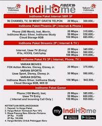 Siap bantu untuk registrasi gratis. Indihome Telkom Cimahi Photos Facebook