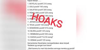 Manusia harus menyatakan peta allah, baik jasmani dan juga dalam tabiat.1. Hoaks Kasus Positif Covid 19 Kabupaten Kudus Capai 2 210 Orang Halaman All Kompas Com
