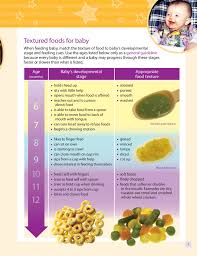 feeding baby solid foods free download