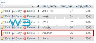 Image result for Node js mysql delete images