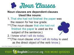 Nouns can function as subjects, direct objects, indirect objects, object. What Are Noun Clauses English Grammar Nouns Grammar