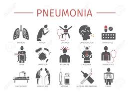 We did not find results for: Pneumonia Symptoms Treatment Flat Icons Set Vector Signs For Web Graphics Royalty Free Cliparts Vectors And Stock Illustration Image 100821447