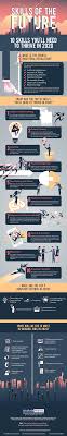 Skills Of The Future 10 Skills You Ll Need To Thrive In 2020 Life Skills Skills Career Development