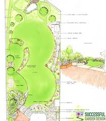 Sloping Garden Ideas Successful Landscaping Design Tips Successful Garden Design