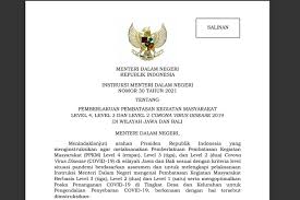 Terdapat 95 kabupaten/kota yang menerapkan ppkm level 4 dan 33. Aturan Lengkap Ppkm Level 4 Di Jawa Bali Berlaku 10 16 Agustus 2021 Halaman All Kompas Com