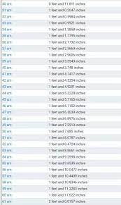 See an example and learn how to convert ft to cm. Why Does It Google Converter Say 5 10 Feet Is 155 448 Cm 5 10 Feet Is 177 8 Cm Quora