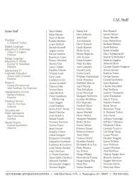 CENTER FOR APPLIED LINGUISTICS 1987 ANNUAL REPORT