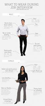 Job Searching Tip What To Wear During Job Interview Infographic Learnist Org Interview Dress Job Interview Outfits For Women Job Interview