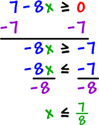 Maybe you would like to learn more about one of these? Finding The Domain Of A Function