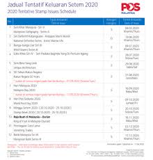 Is pos malaysia the best option for sending money abroad? Next Official Stamp Issue 18 June 2020 And An Updated Malaysia Stamp Issue Schedule Programme Myfdc