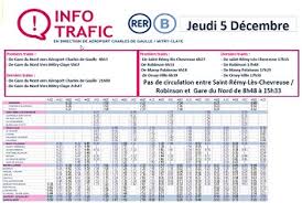 Twitter officiel de l'association @infotrafic17. Streik Vom 5 Dezember Verkehr Telearbeit Wie Organisiert Man Sich Logitheque De