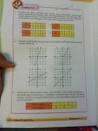 We did not find results for: Manakah Grafik Berikut Ini Yang Bukan Menunjukkan Grafik Perbandingan Senilai Jelaskan Alasannya Brainly Co Id
