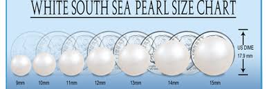 Annagracedream Pearl Series
