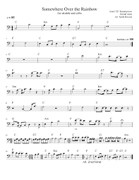 This easy arrangement of somewhere over the do you usually like this style of music? Somewhere Over The Rainbow For Ukulele And Cello Sheet Music For Piano Solo Musescore Com