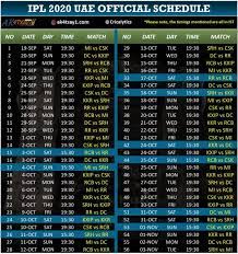 Official source of all upcoming icc cricket fixtures. Ipl 2020 Uae Bcci Announces The Official Schedule Of The Tournament