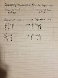 Pin Van Er Cryptid Op Rekenen Wiskunde Algebra Kansberekeningen Algebra Wiskunde