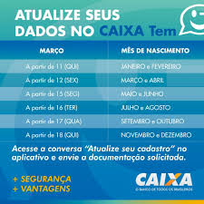 Dessa maneira, a ideia da caixa econômica federal é que, até o fim da próxima semana, todos os clientes estejam com os dados atualizados, antes do início do pagamento do novo auxílio. Zo7z9c0ivmltsm